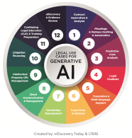 Elevating AI Solutions Wipro s Google Gemini Experience Zone Strategy 